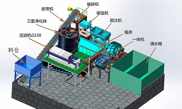 尾礦脫水篩（尾礦脫水振動(dòng)篩）工藝圖.png