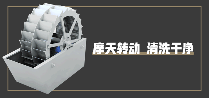 輪斗式洗砂機工作原理.gif