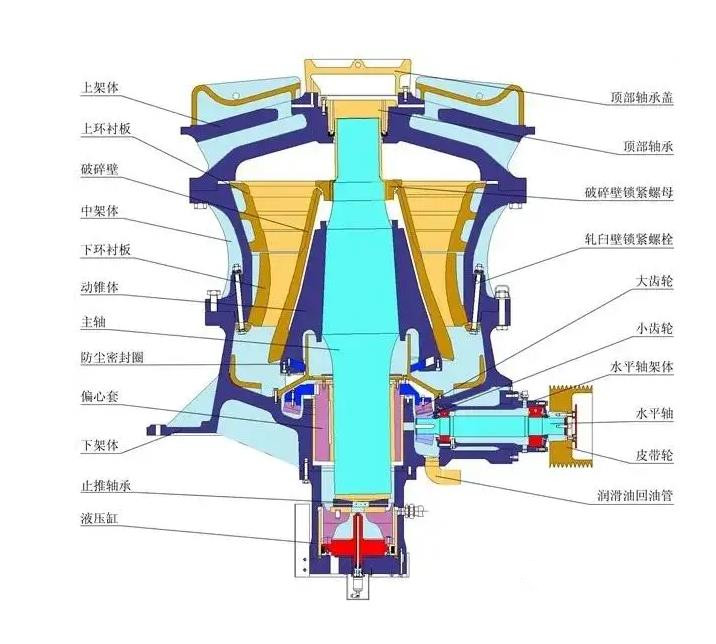 單缸內圖.jpg
